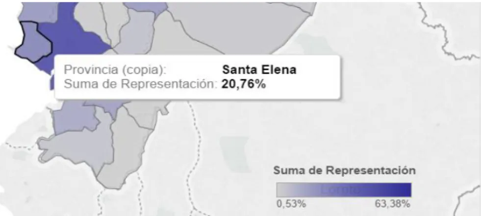 Figura 3: Concentración de Demanda por Provincia-Santa Elena: MINTUR 
