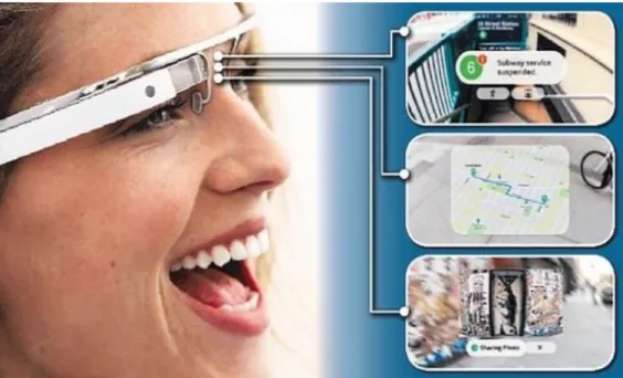 Figura 8: Ocr Aplicado en Google Glass: Tecland 