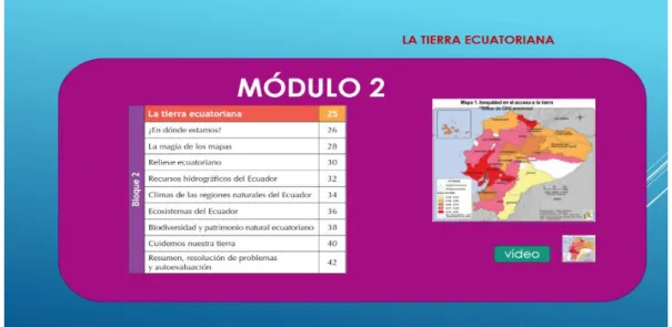 Ilustración No.3   Contenido del módulo 2 
