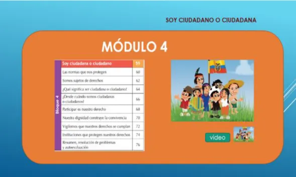 Ilustración No.5 Contenido del módulo 4 