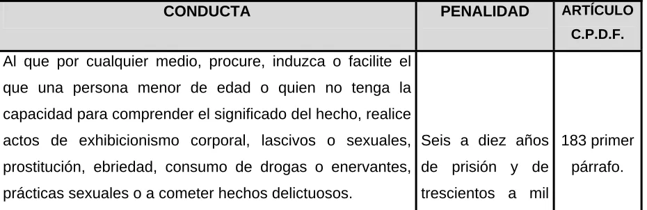 cuadro:  