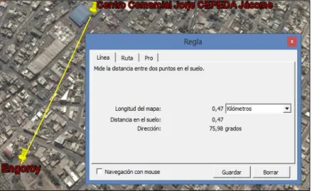 Figura  7: Distancia entre Engoroy y CEPEDA  Fuente: Creada por Autor desde: Google Earth 