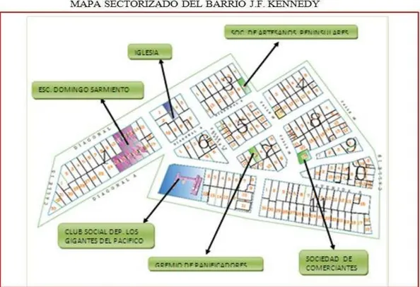 Figura 1. Mapa sectorial del Barrio J.K Kennedy 