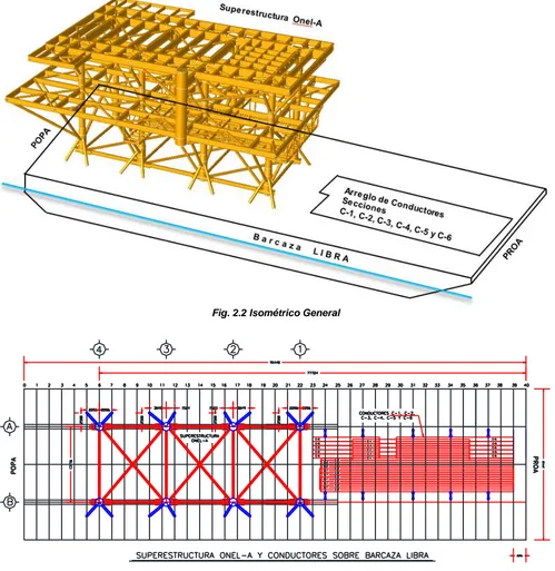 Fig. 2.3  Localización de la Superestructura y Conductores  sobre la Barcaza “LIBRA”  Vista en Planta 