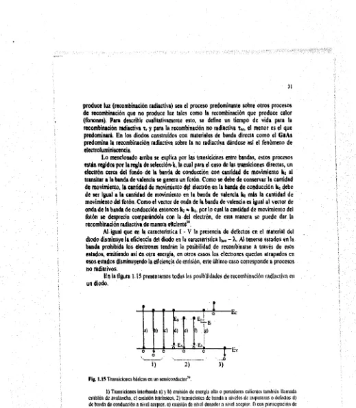 Fig, 1,15 Transiciones básicas en un semiconductor'', 