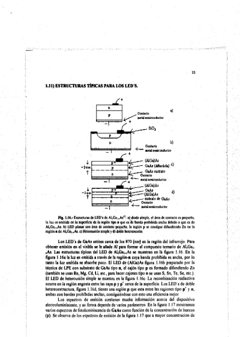 Fig. 1.16.- Estructuras de LED's de �a) diodo simple, el área de contacto es pequeña, la luz es emitida en la superficie de la región tipo e que es de banda prohibida ancha debido a que es de 