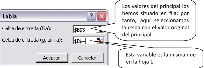 figura el cuadro como sigue: 