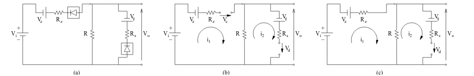 Figura 7: (a) Circuito para tensión�Jf positiva, (b) Modelo de los diodos ideales para�Jfp�d7 y(c) Diodo 1 en conduccion y diodo 2 en corte