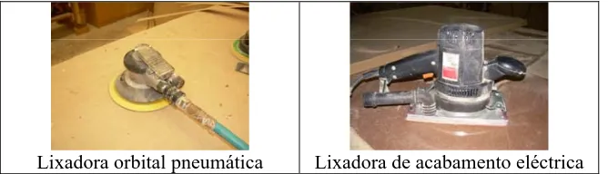 Figura 1 – Principais ferramentas caracterizadas referentes à transmissão de vibrações ao sistema mão-braço no Sector da Madeira e do Mobiliário 