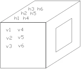 Figura 6 – Desvio padrão e repetibilidade dos valores de Ln para a laje de suporte 