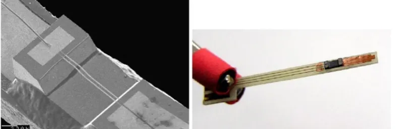 Figure 2 - Resistive wires connected to the electrical connectors and the Microflown sensor  assembled on a printed circuit board (PCB) [16]