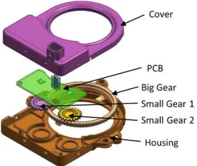 Figure 3 - The assembly of a LWS sensor 