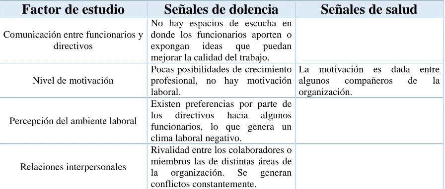 Figura del líder democrático 
