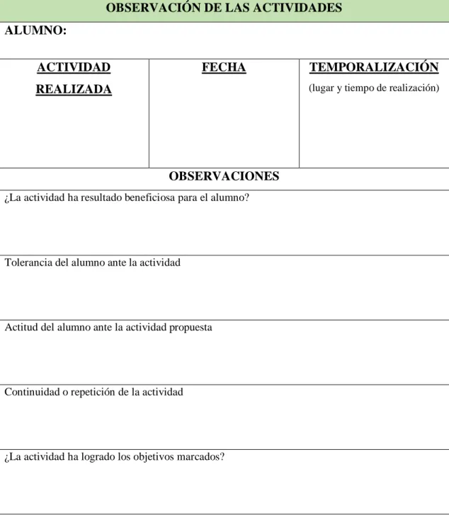 Tabla 4: Registro y observación de actividades 