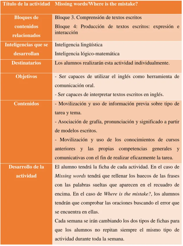 Figura 3: Entrenamiento 2 