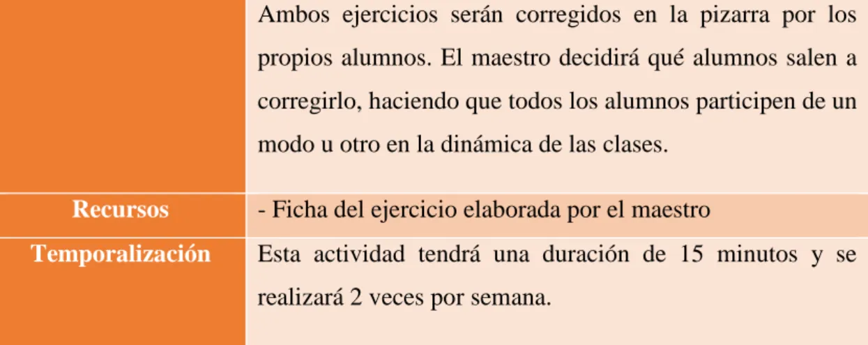 Figura 4: Entrenamiento 3