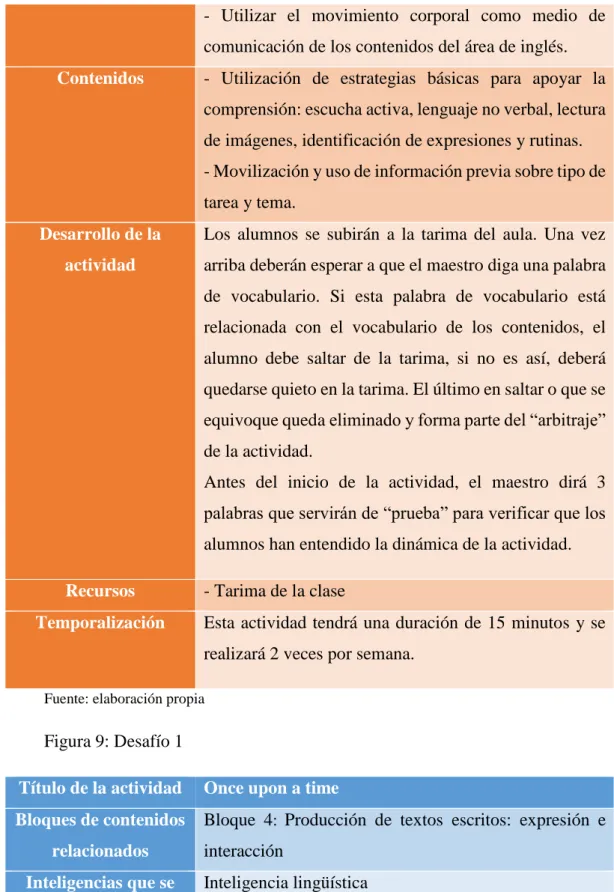 Figura 9: Desafío 1 