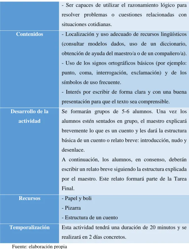 Figura 10: Desafío 2  