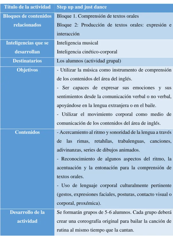 Figura 12: Desafío 4 