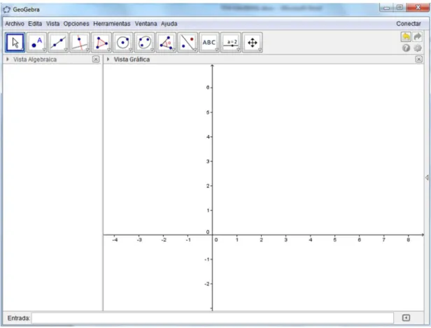 Figura 4 Interfaz del programa GeoGebra. 