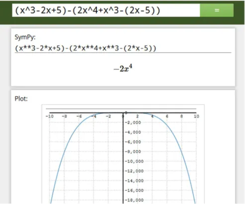 Figura 31 Ejercicio 1 en Sympy Gamma