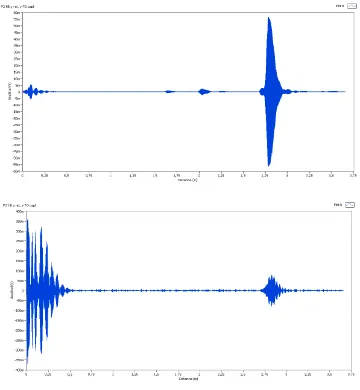 Figure 5- Temporal recording with the monostatic (below) and the bistatic (above) configuration Note that the noise level in the monostatic case does not allow to register the fish echoes and the filtering does not improve the results.