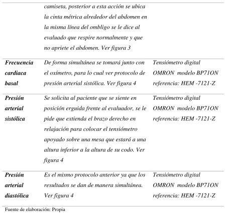 figura 4 