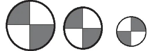 Figura 3. Método del cuarteo. 