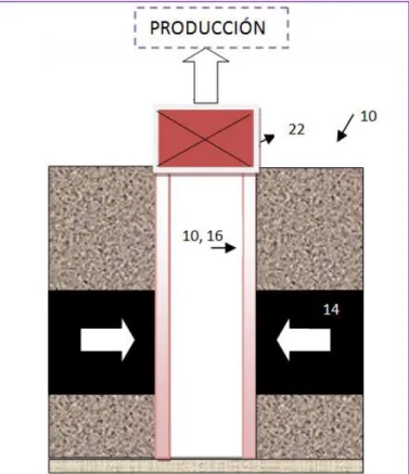 Figura 3.9: Etapa Posterior de Producción. 