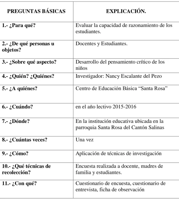 CUADRO Nº 5 Plan de recolección de información