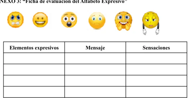 Tabla 4: Ficha de evaluación (Fuente: Francisco Abardía Colás, 2014)