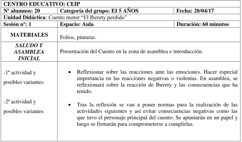 Tabla 4. Sesión 1  CENTRO EDUCATIVO: CEIP  
