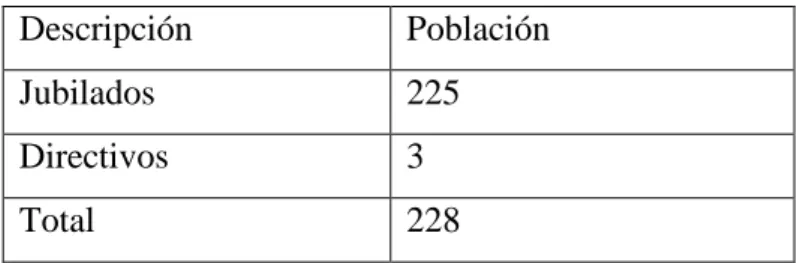 Tabla N o . 5: Descripción de la población y muestra. 