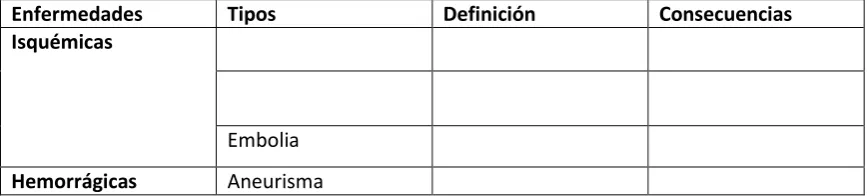 cuadro Cómo bajar el colesterol). 