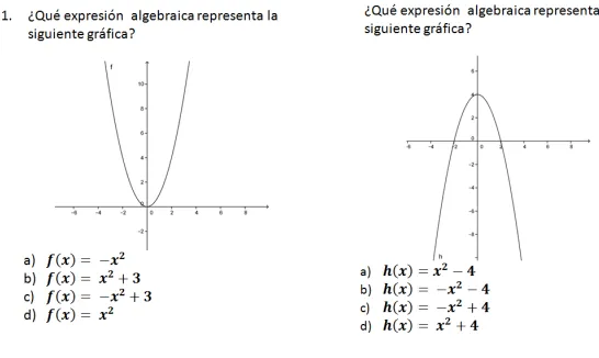 Figura 14. Tareas 1 y 2.