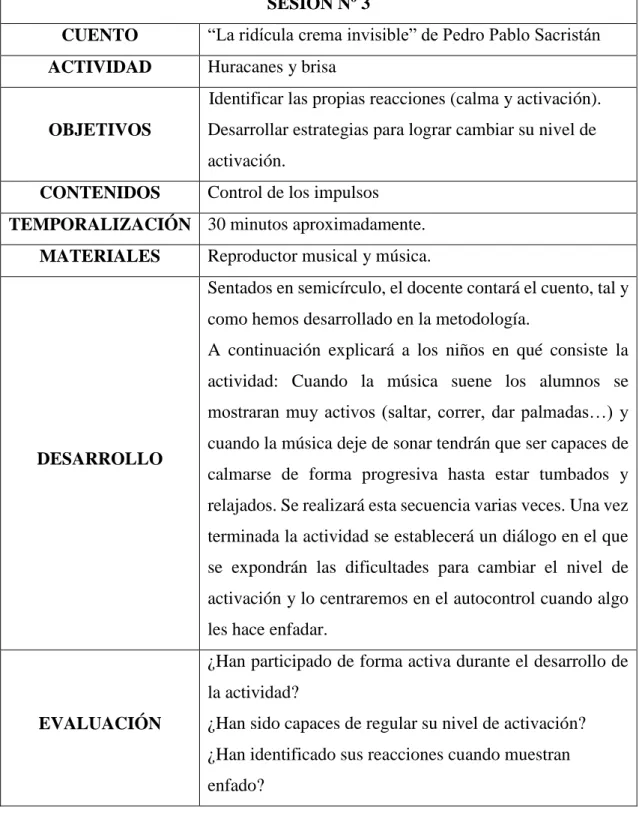 Figura 8: elaboración propia. Tabla de la sesión nº 3. 