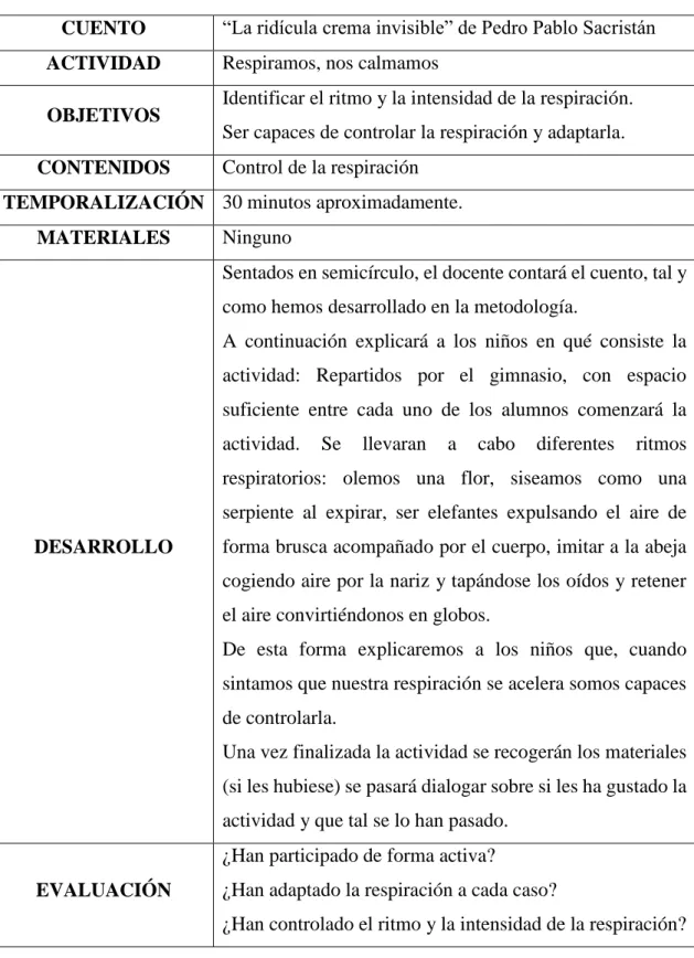 Figura 9: elaboración propia. Tabla de la sesión nº 4. 