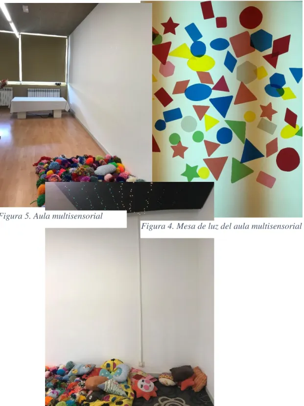 Figura 5. Aula multisensorial 