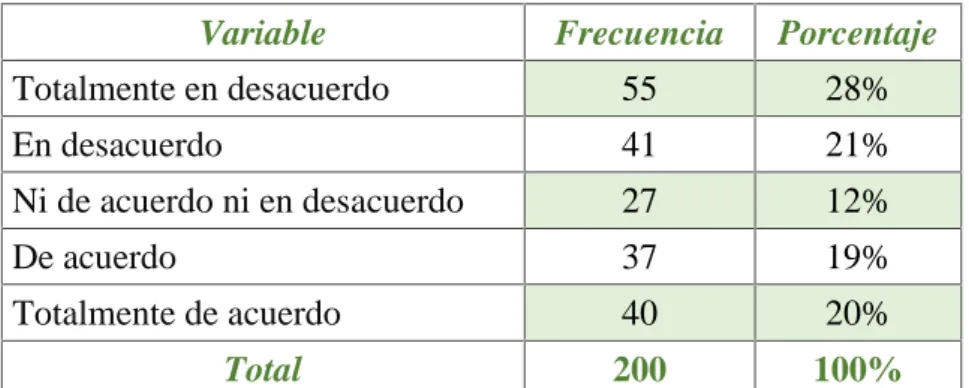 TABLA 8 ESPACIOS DE ACCIÓN COMUNITARIA