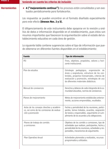 tablecimiento educativo en cada área de gestión. 