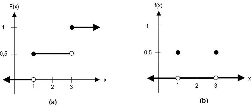 Figura 1.1. 