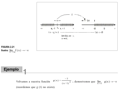 FIGURA 2.21