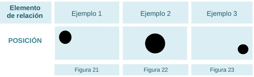 Figura 21 