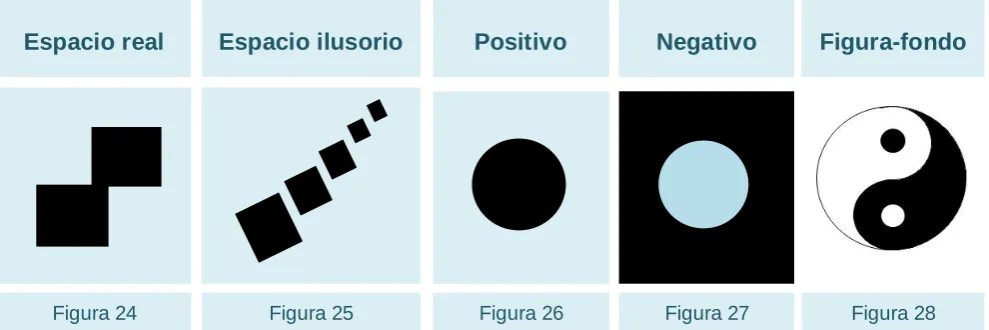 Figura-fondo 