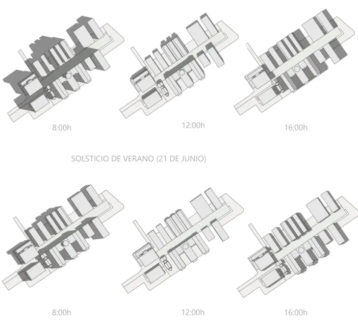 Figura 4. Esquemas de la sombra arrojada de los edificios. Fuente: Sketchup. 