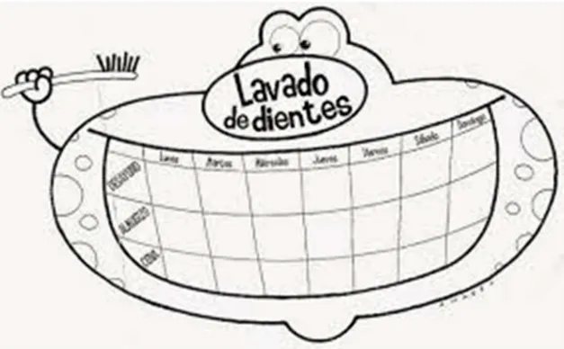 Ilustración 10: calendario dental. 