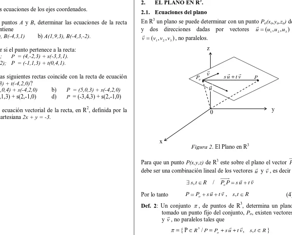 Figura 2. El Plano en R3 