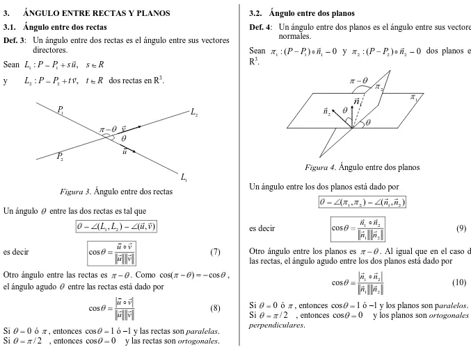 Figura 4. Ángulo entre dos planos 