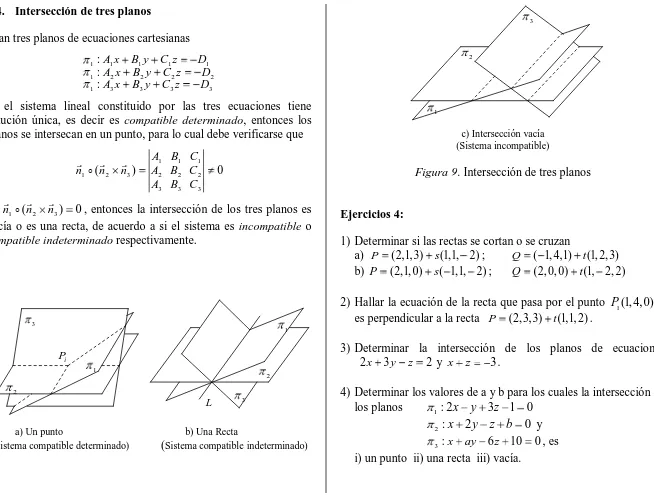 Figura 9. Intersección de tres planos 