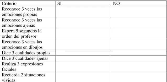 TABLA 6  Diario de clase 